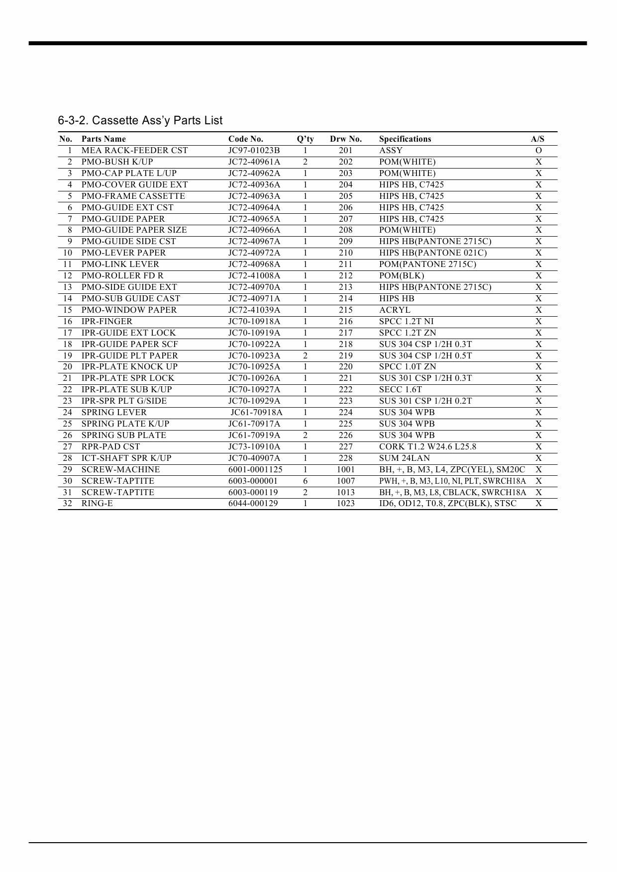 Samsung Laser-Printer ML-7000 Parts Manual-3